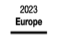 2023 Europe